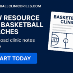 BasketballClinicDrills.com is live